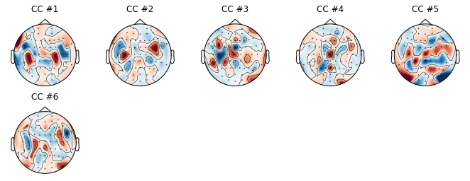 ../_images/examples_CCA_envelope_13_0.png