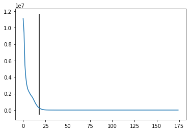 ../_images/examples_CCA_envelope_18_1.png