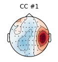 ../_images/examples_CCA_envelope_23_0.png