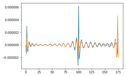 ../_images/examples_CCA_envelope_27_1.png