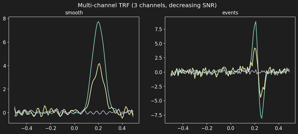 ../_images/examples_TRF_advanced_tutorial_19_2.png