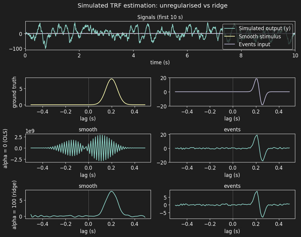../_images/examples_TRF_advanced_tutorial_5_1.png